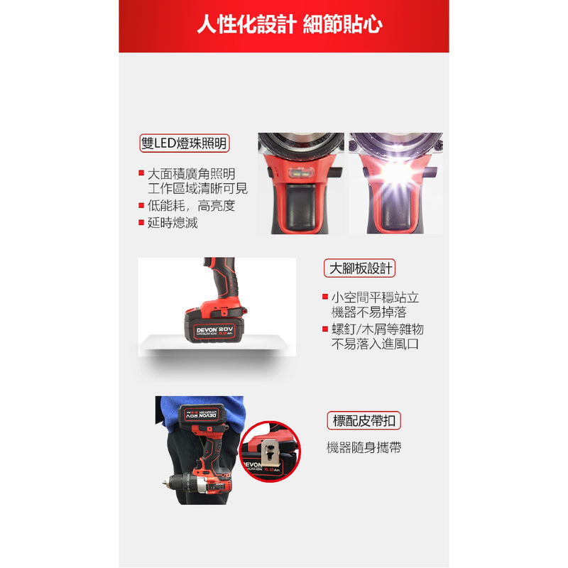 DEVON 大有 5283-Li-20TSI hammer drill