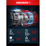 DEVON 大有 5283-Li-20TSI hammer drill