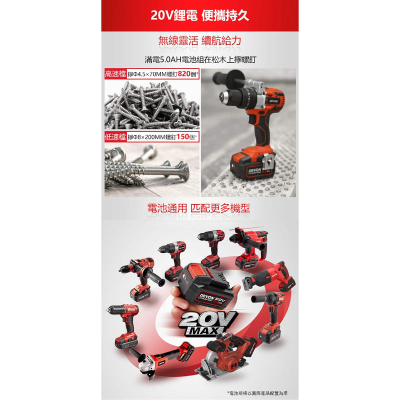 DEVON 大有 5283-Li-20TSI hammer drill