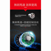 DEVON 大有 5733-Li-20S2 PLUS impact wrench