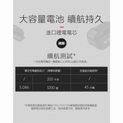 DEVON 大有 5733-Li-20S2 PLUS impact wrench