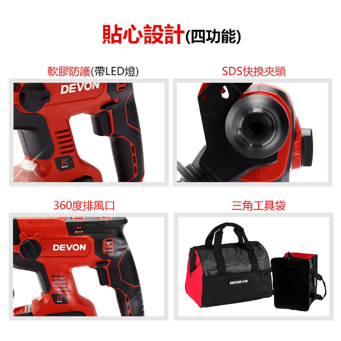 Devon 20V Rotary Hammer 5401-Li