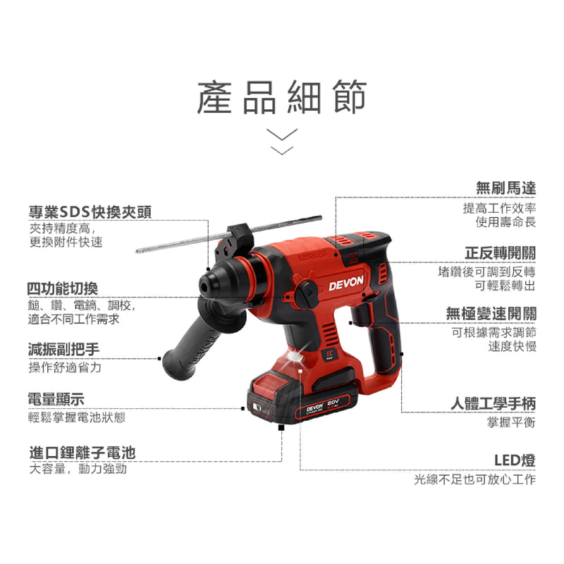 DEVON 大有 5401 各部件：SDS 快換夾頭、四功能、減震副手柄、LED 燈