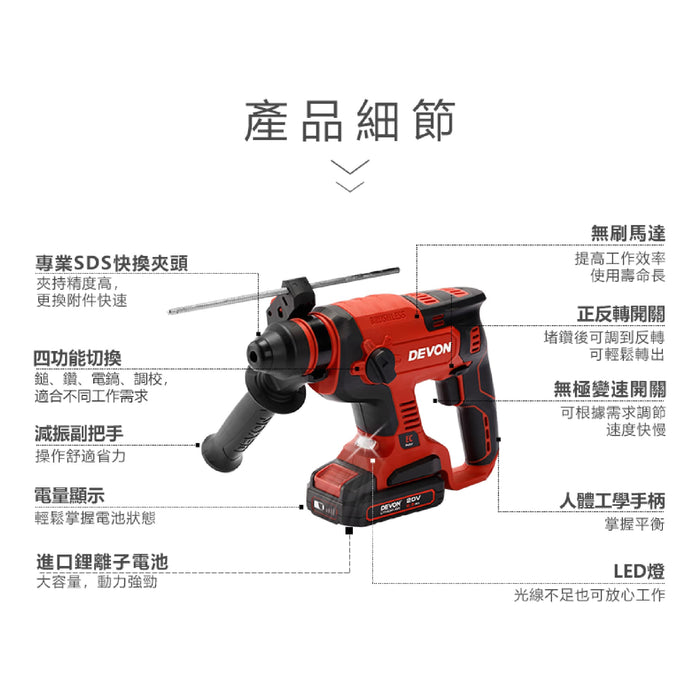 Devon 20V Rotary Hammer 5401-Li