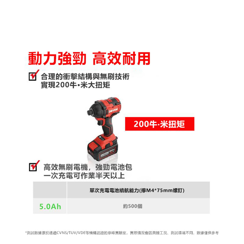DEVON 大有 5733-Li-20H impact driver