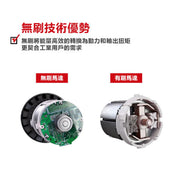 DEVON 大有 5733-Li-20H impact driver