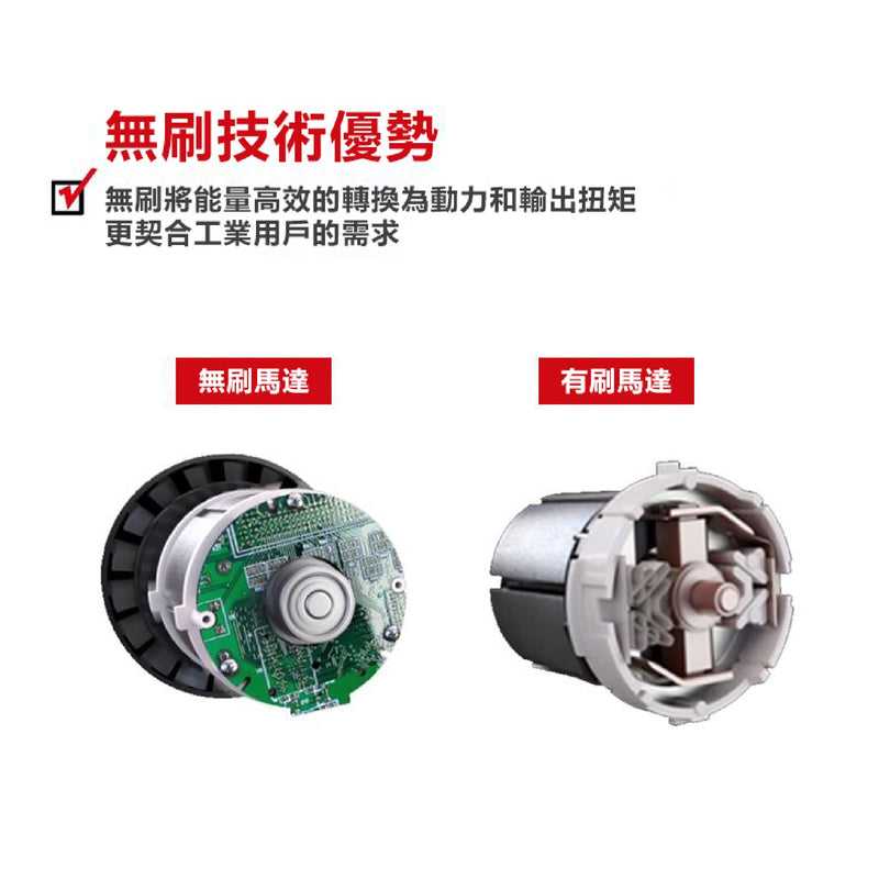 DEVON 大有 5733-Li-20H impact driver