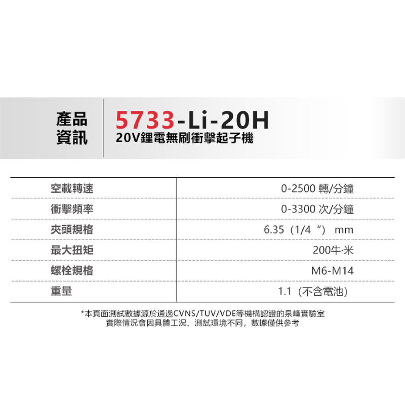 DEVON 大有 5733-Li-20H impact driver