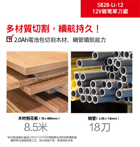 DEVON 大有 5828-Li-12 reciprocating saw