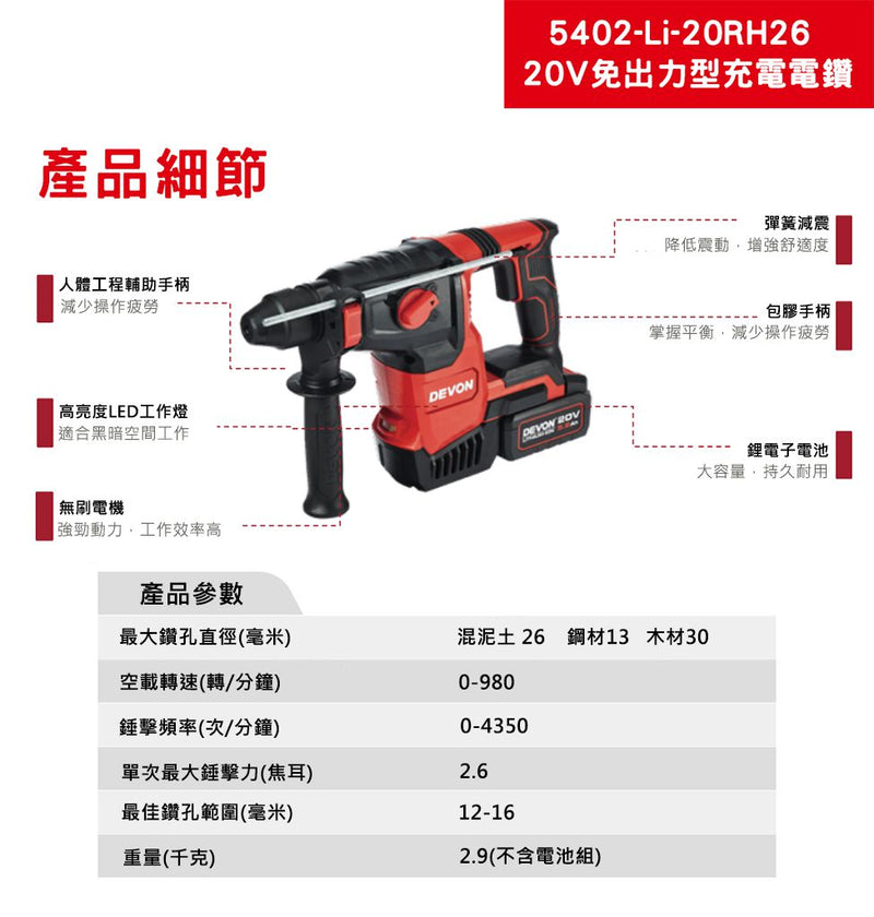 DEVON 大有 5402-Li-20RH26 rotary hammer