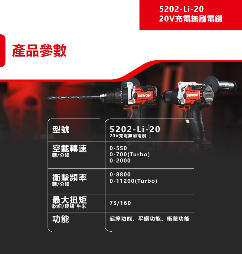 DEVON 大有 5202-Li-20 hammer drill