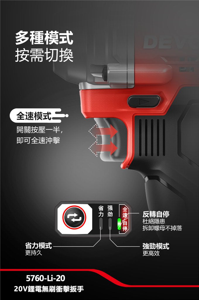 DEVON 大有 5760-Li-20 impact wrench