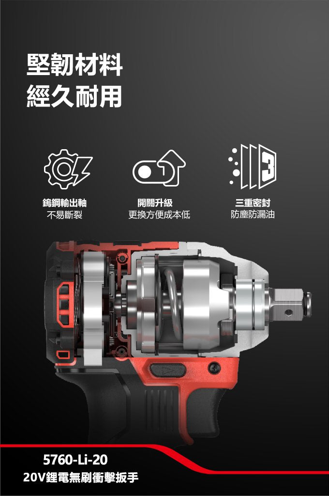 DEVON 大有 5760-Li-20 impact wrench