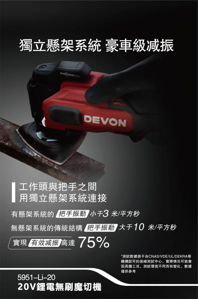 DEVON 大有 5951-Li-20 multi-tool