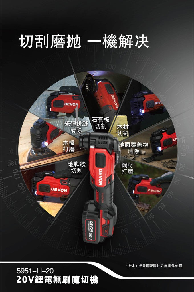 DEVON 大有 5951-Li-20 multi-tool