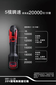 DEVON 大有 5951-Li-20 multi-tool