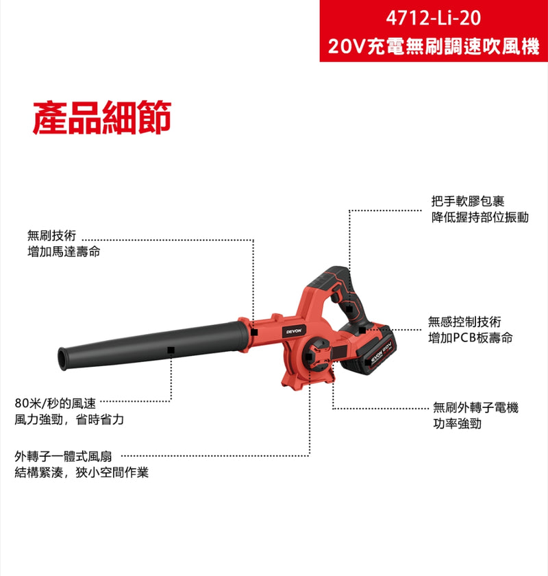 DEVON 大有 4712-Li-20E blower