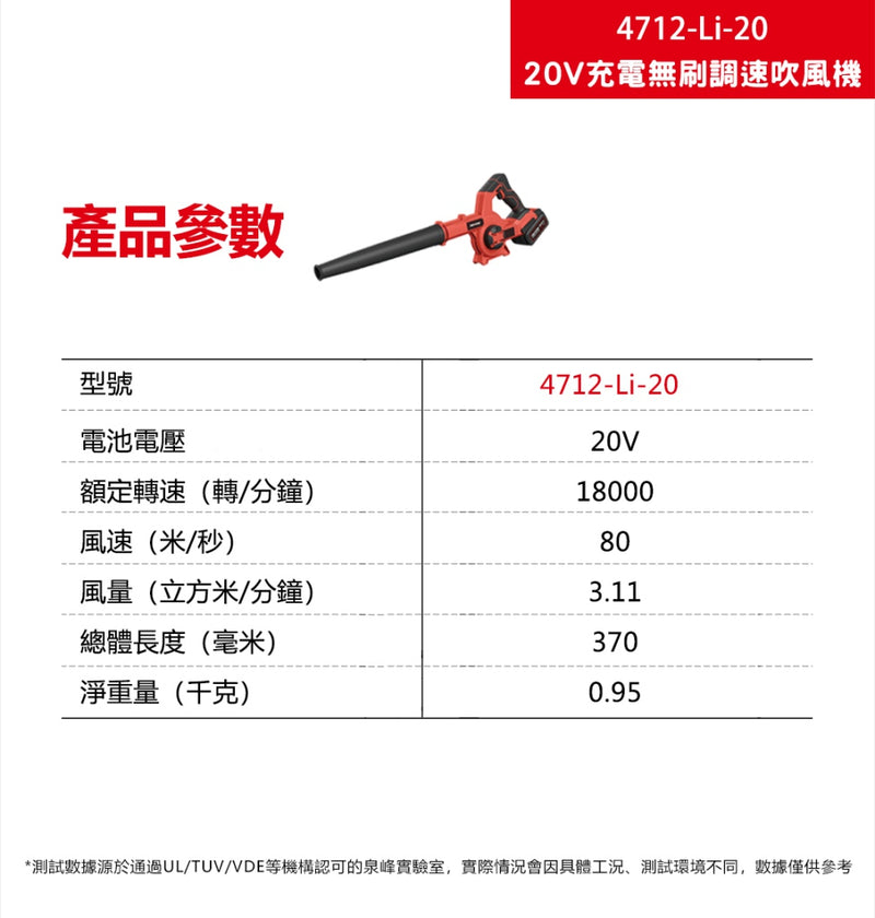 DEVON 大有 4712-Li-20E blower