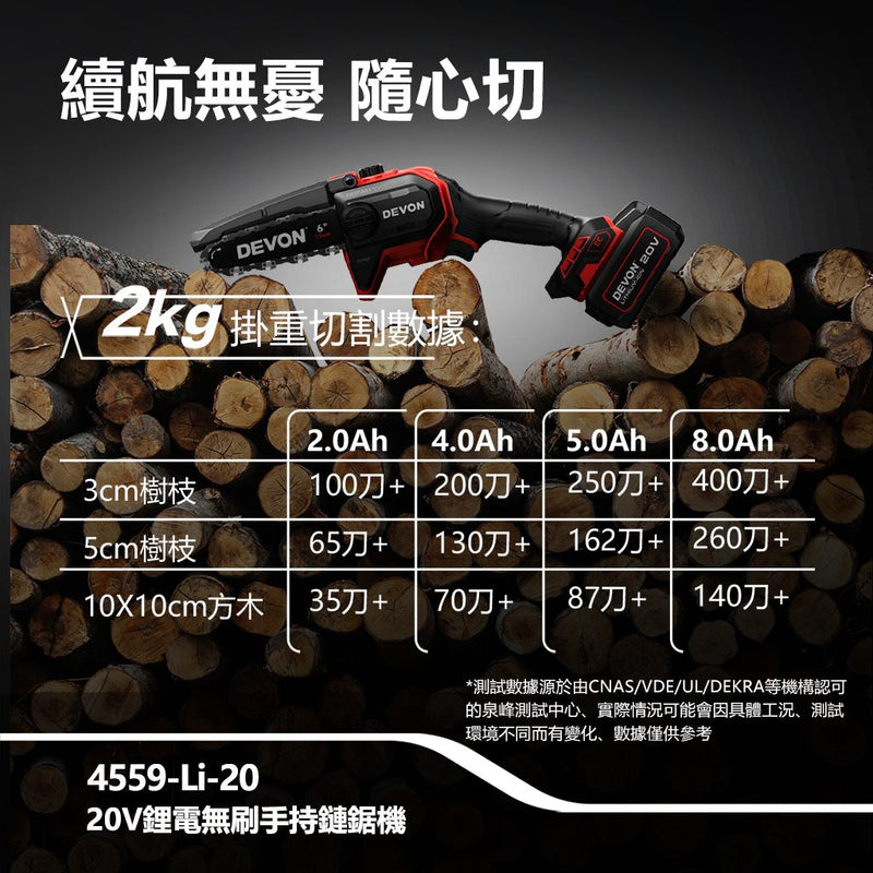 DEVON 大有 4559-Li-20 pruning chainsaw
