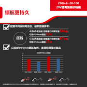 DEVON 大有 2906-Li-20AG100 angle grinder