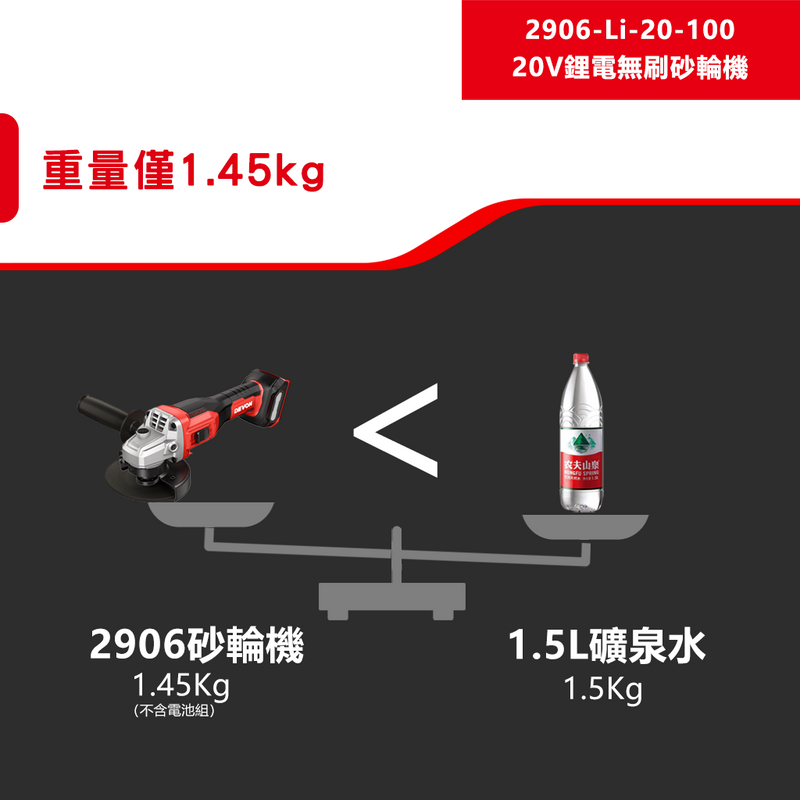 DEVON 大有 2906-Li-20AG100 angle grinder