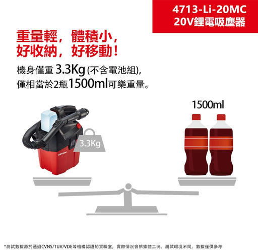 DEVON 大有 4713-Li-20MC 20V Vacuum Cleaner