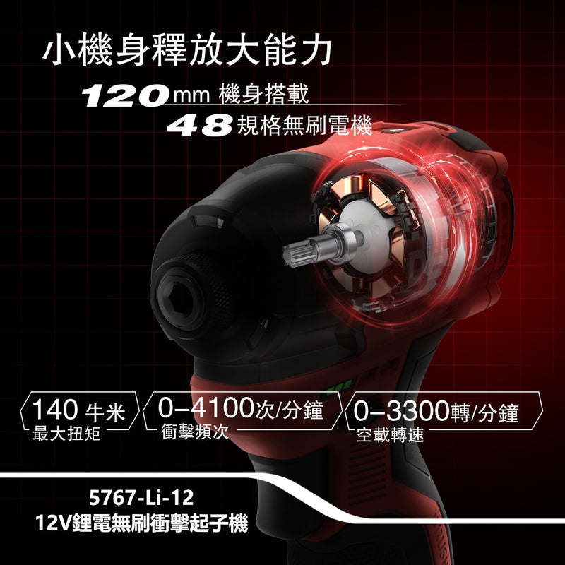 DEVON 大有 5767-Li-12 impact driver