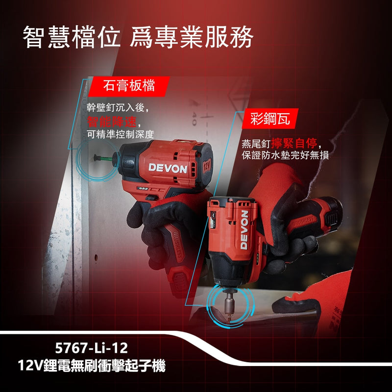 DEVON 大有 5767-Li-12 impact driver