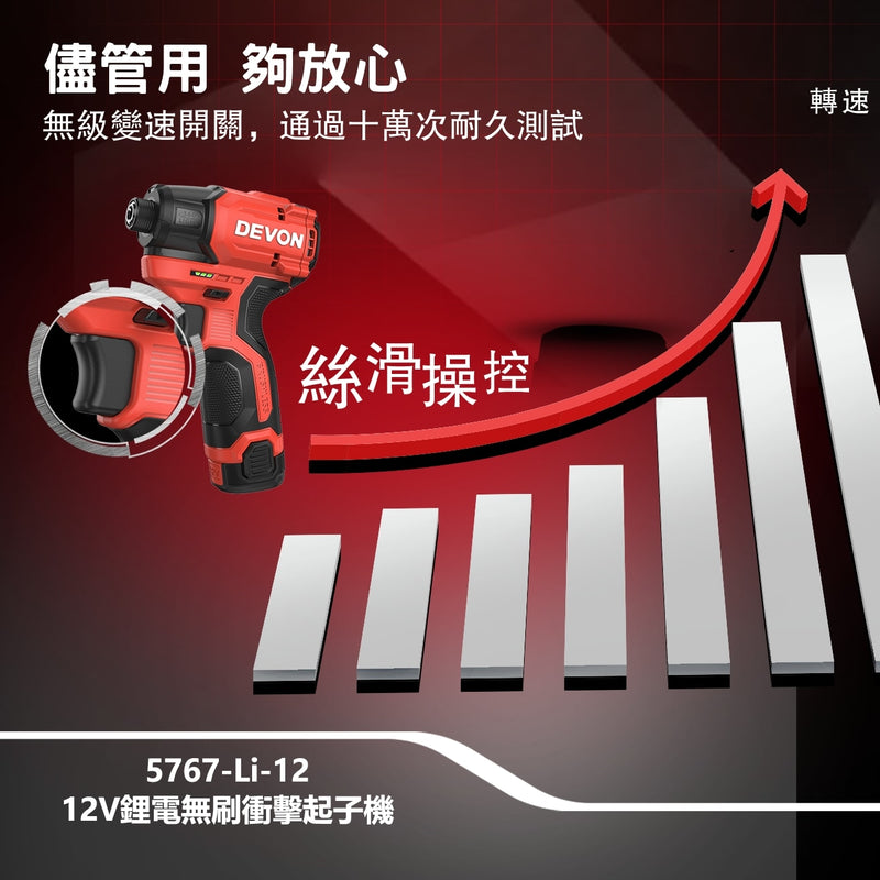 DEVON 大有 5767-Li-12 impact driver