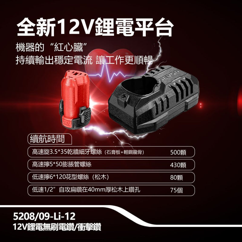 DEVON 大有 5208/5209-Li-12 drill