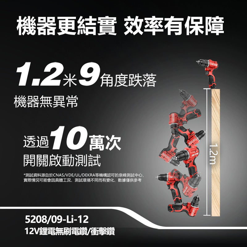 DEVON 大有 5208/5209-Li-12 drill