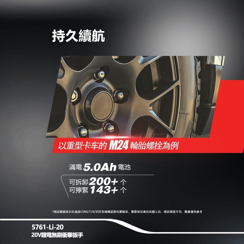 DEVON 大有 5761-Li-20 impact wrench