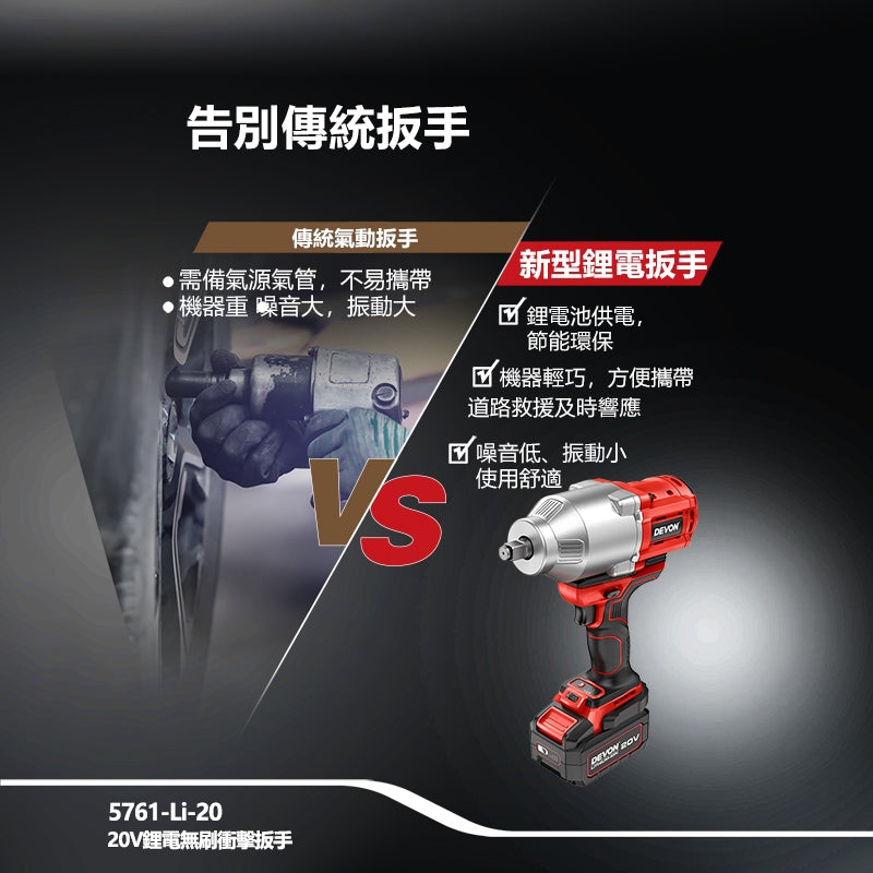 DEVON 大有 5761-Li-20 impact wrench
