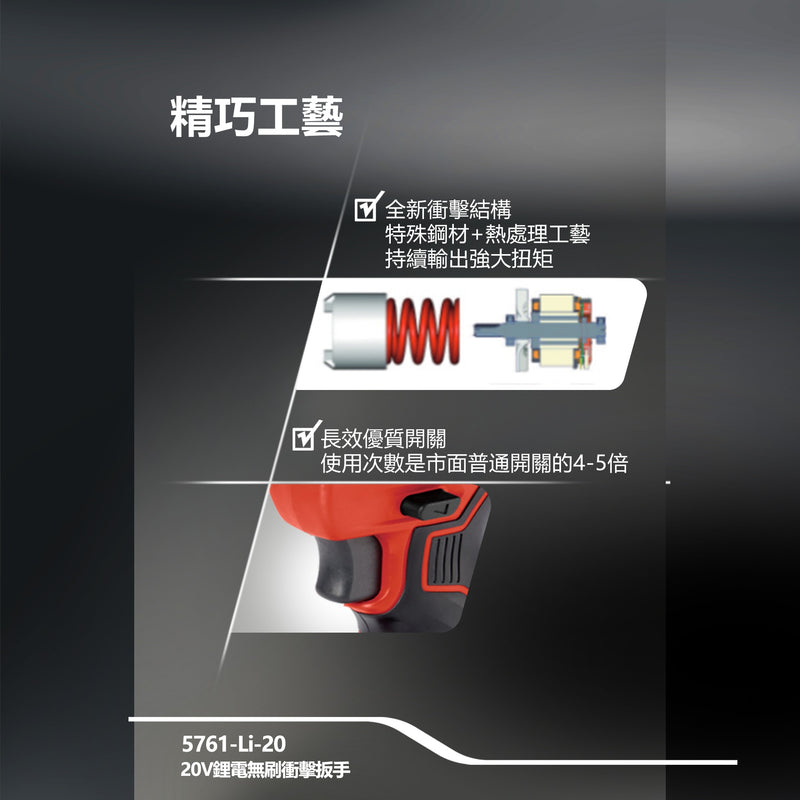 DEVON 大有 5761-Li-20 impact wrench