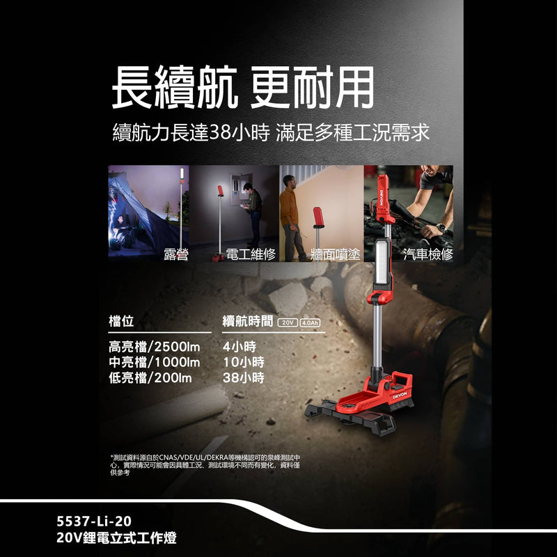 DEVON 大有 5537-Li-20 work light