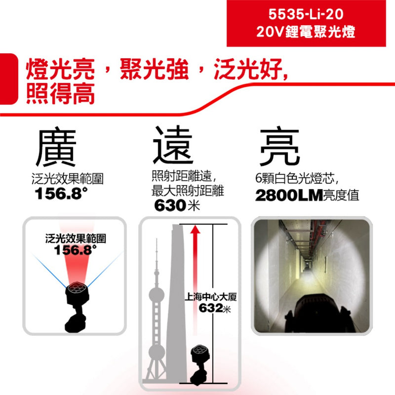 DEVON 大有 5535-Li-20 spotlight
