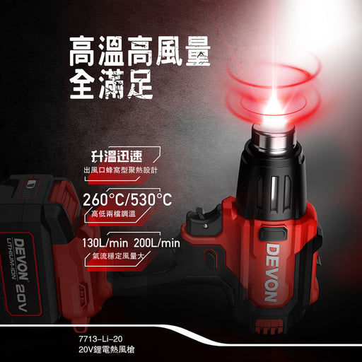 DEVON 大有 7713-Li-20 20V Heat Gun
