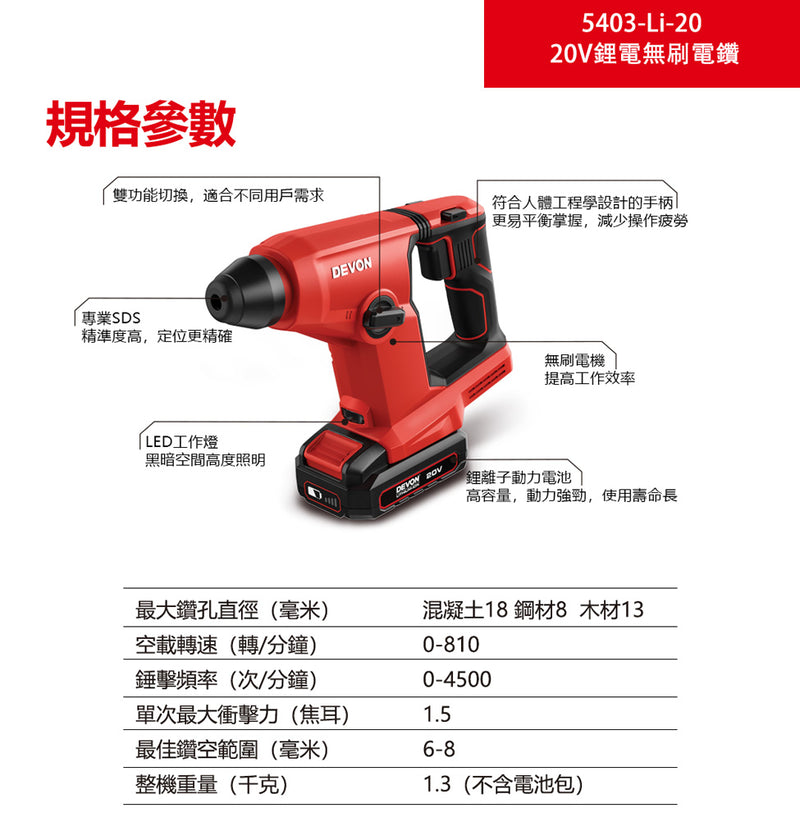 DEVON 大有 5403-Li-20 rotary hammer