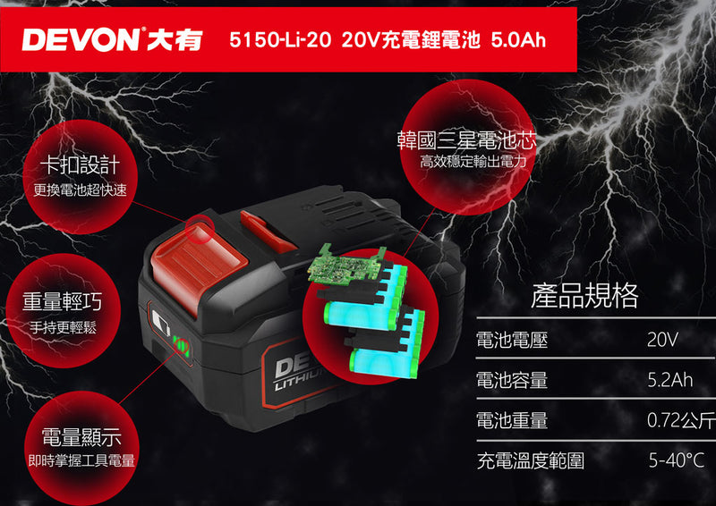 DEVON 大有 5150-Li-20-50 20V 5.0Ah Battery