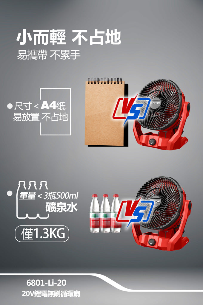 DEVON 大有 6801-Li-20 fan