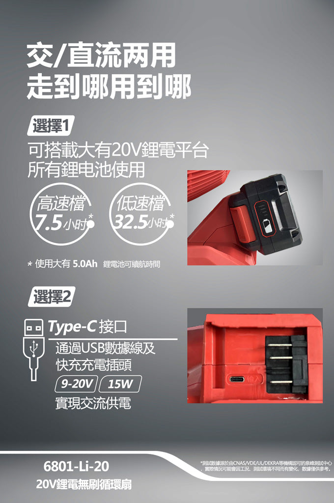 DEVON 大有 6801-Li-20 fan