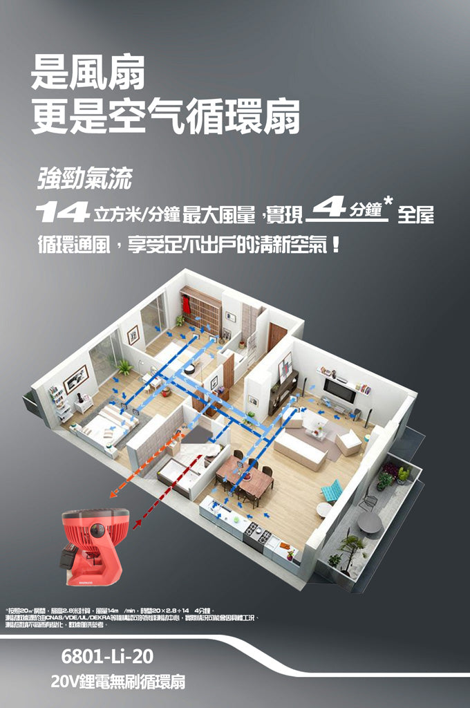 DEVON 大有 6801-Li-20 fan