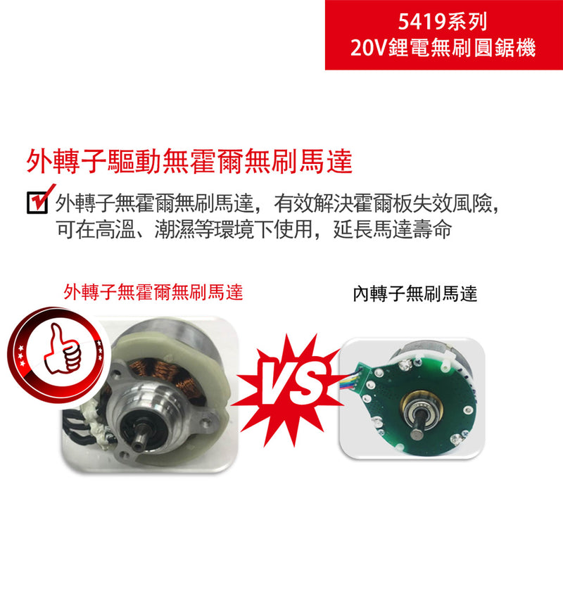 DEVON 大有 5419-Li-20CS185 circular saw