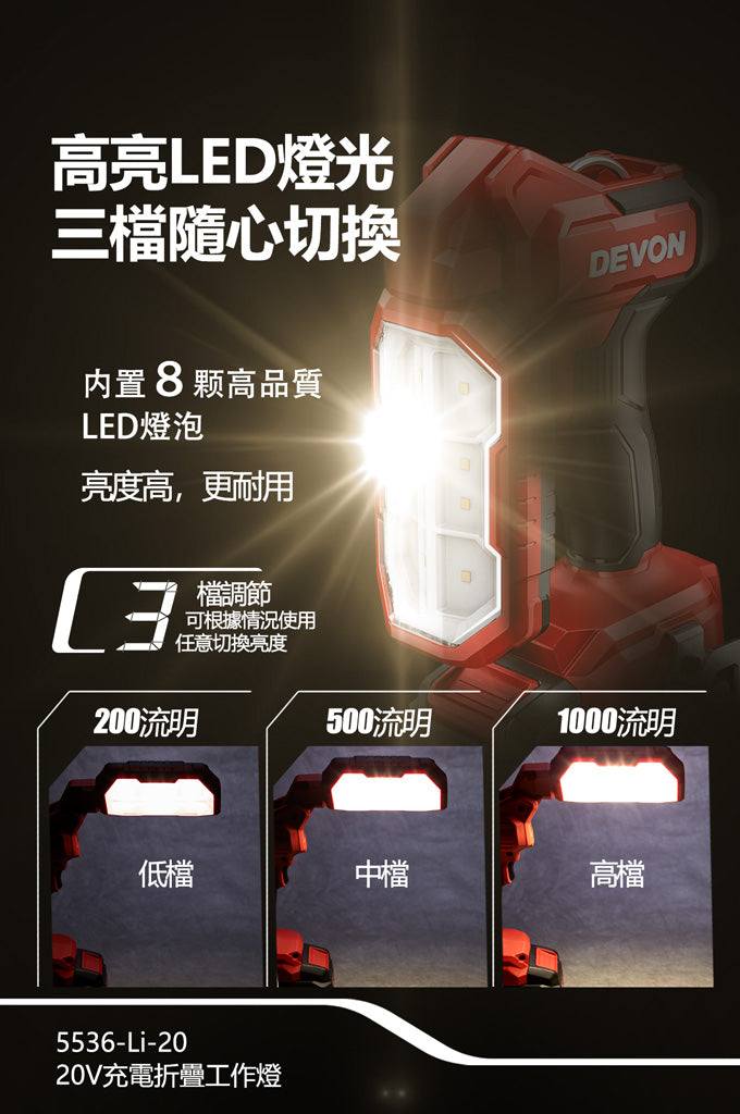 DEVON 大有 5536-Li-20 work light