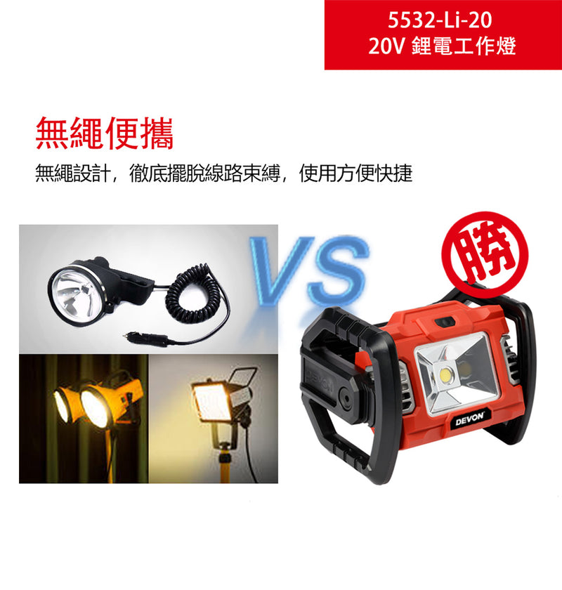 DEVON 大有 5532-Li-20 work light