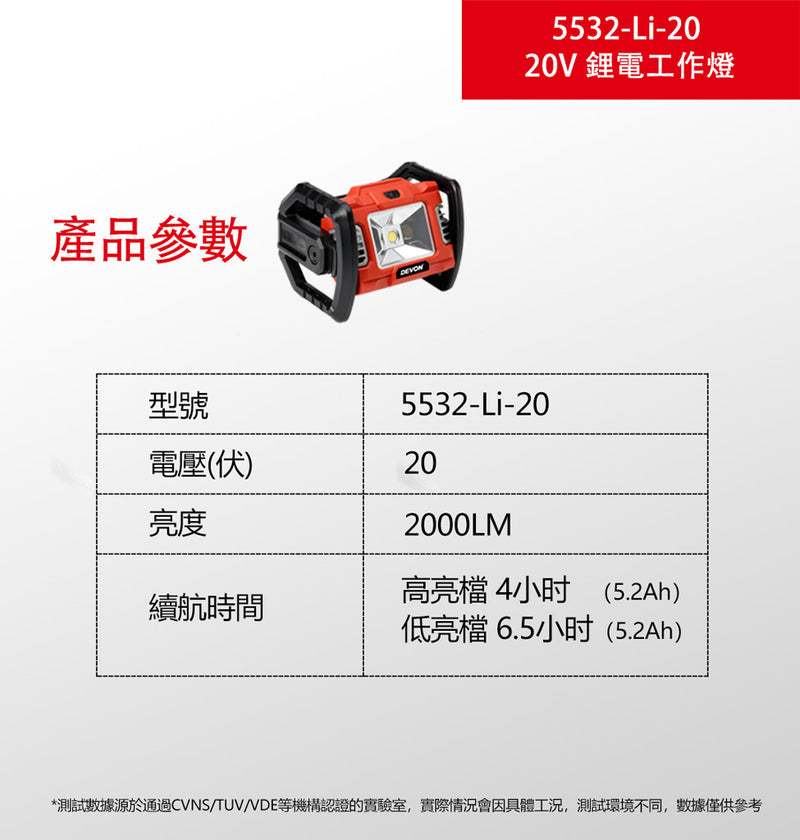DEVON 大有 5532-Li-20 work light