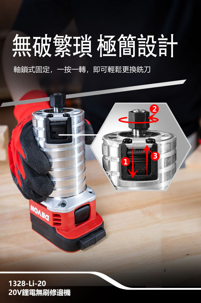 DEVON 大有 1328-Li-20 trim router