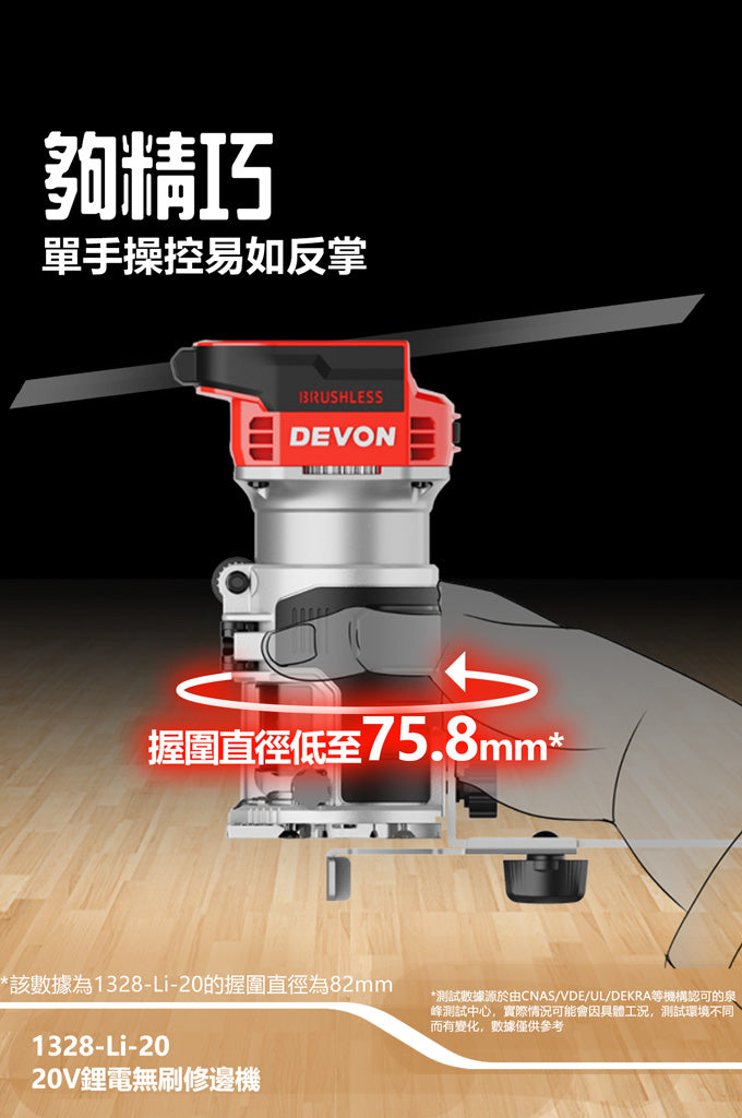 DEVON 大有 1328-Li-20 trim router