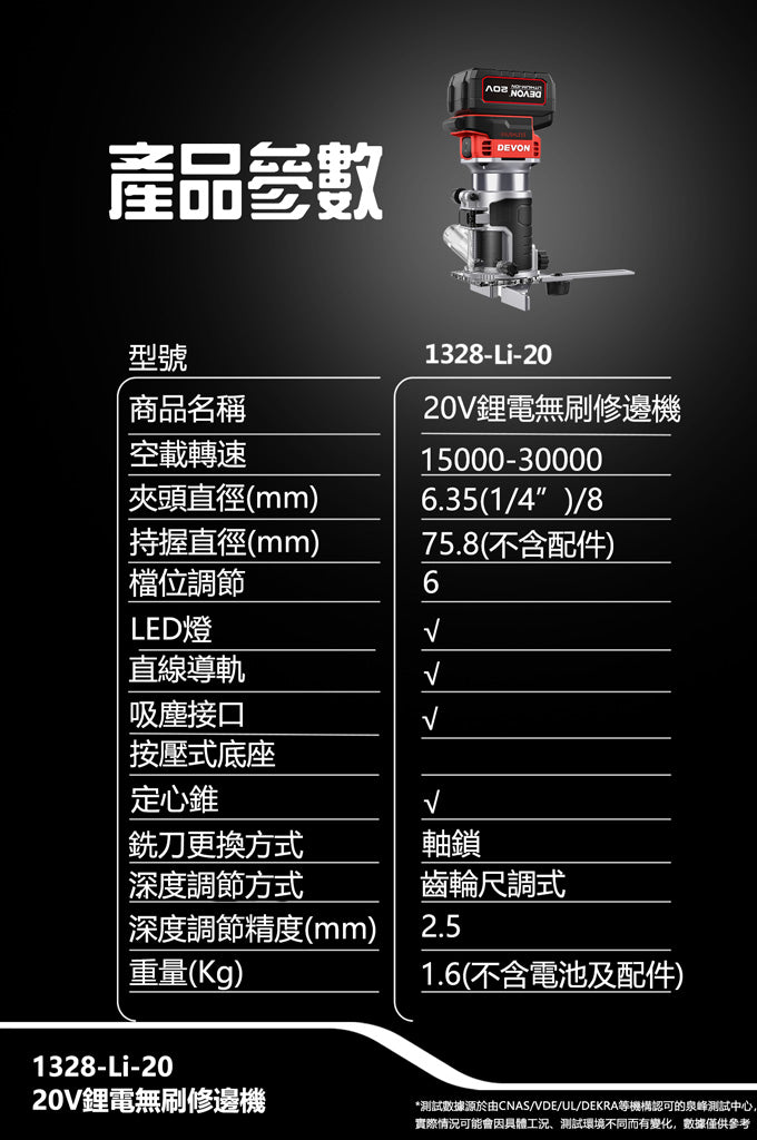 DEVON 大有 1328-Li-20 trim router