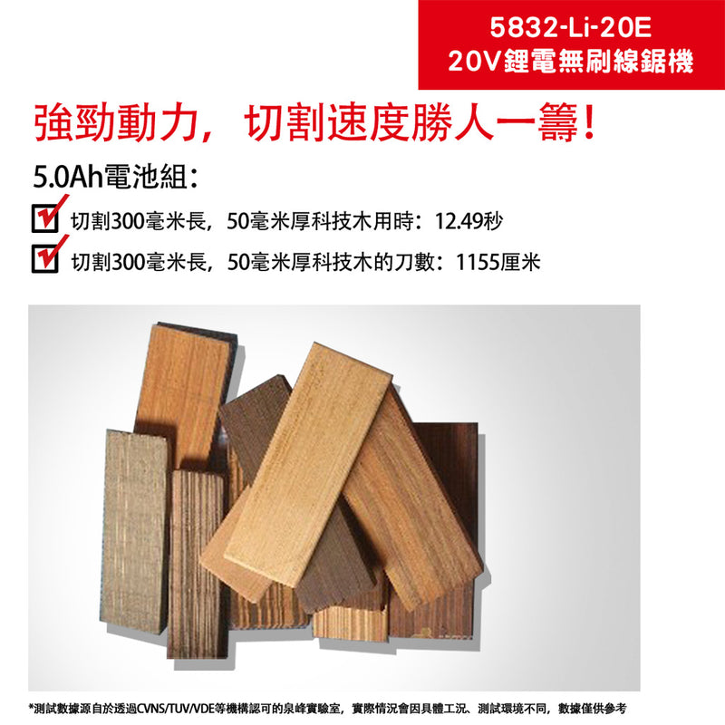 DEVON 大有 5832-Li-20E jigsaw